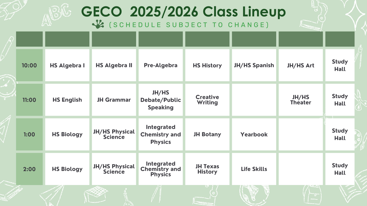 GECO New classes